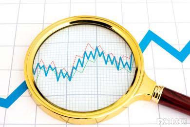 浦发投资金条今天行情多少一克2026年02月17日(2026/03/03)