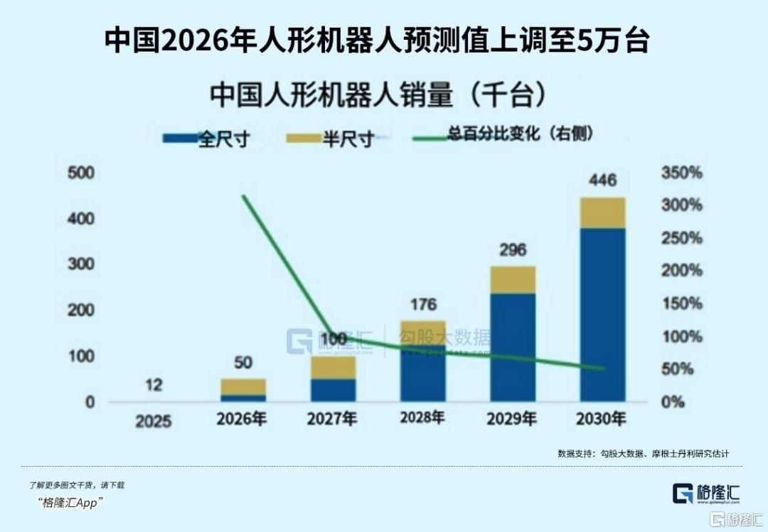 万亿赛道，掀起涨停潮